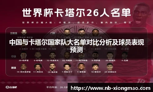 中国与卡塔尔国家队大名单对比分析及球员表现预测